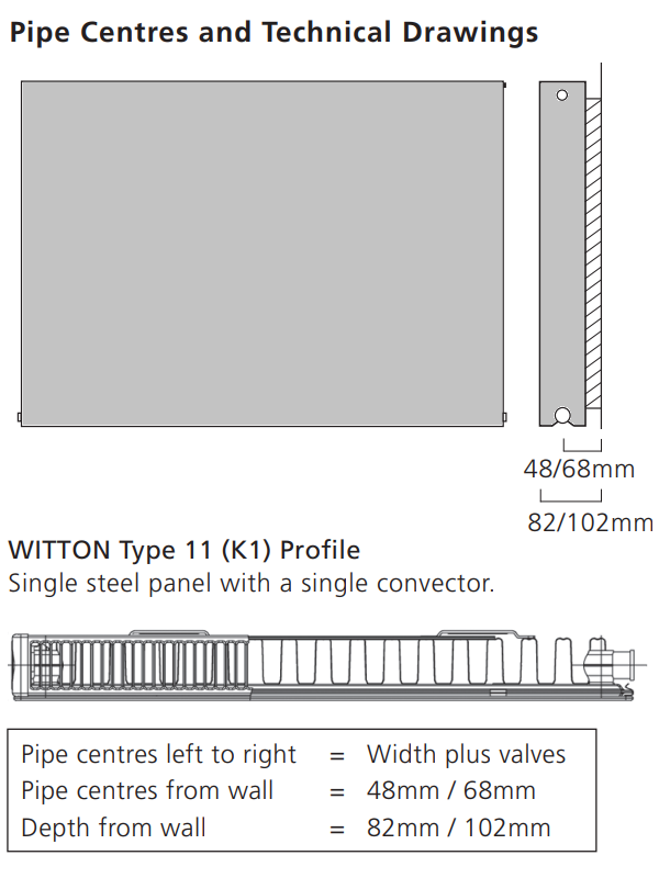 Witton Type 11, 500 X 1000